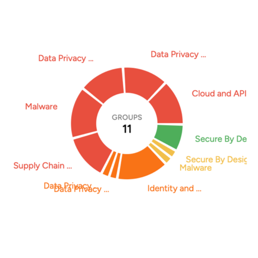 About our company and technology solutions illustration