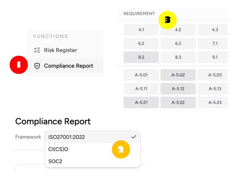 SaaS Infrastructure Management